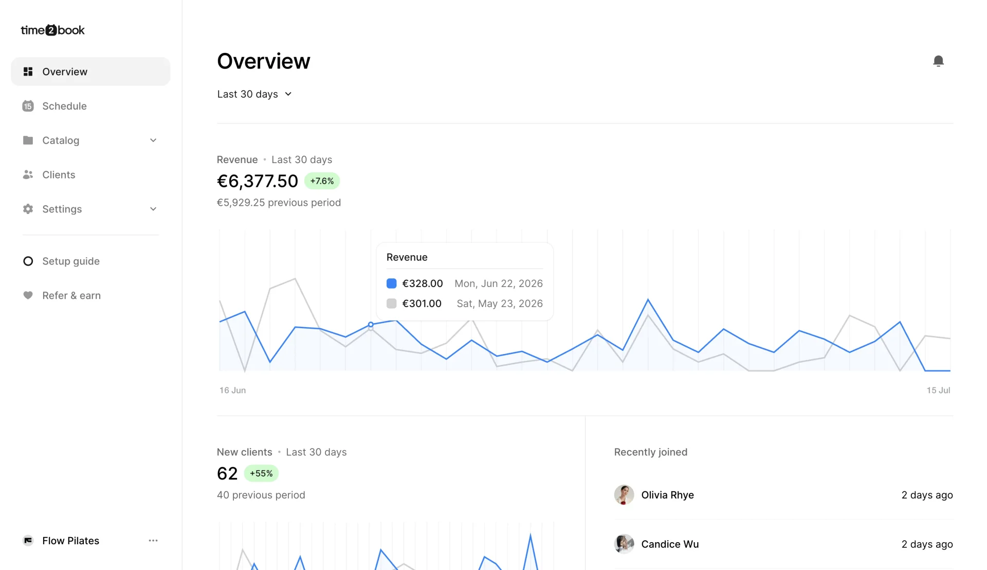 Boxing gym management software analytics dashboard