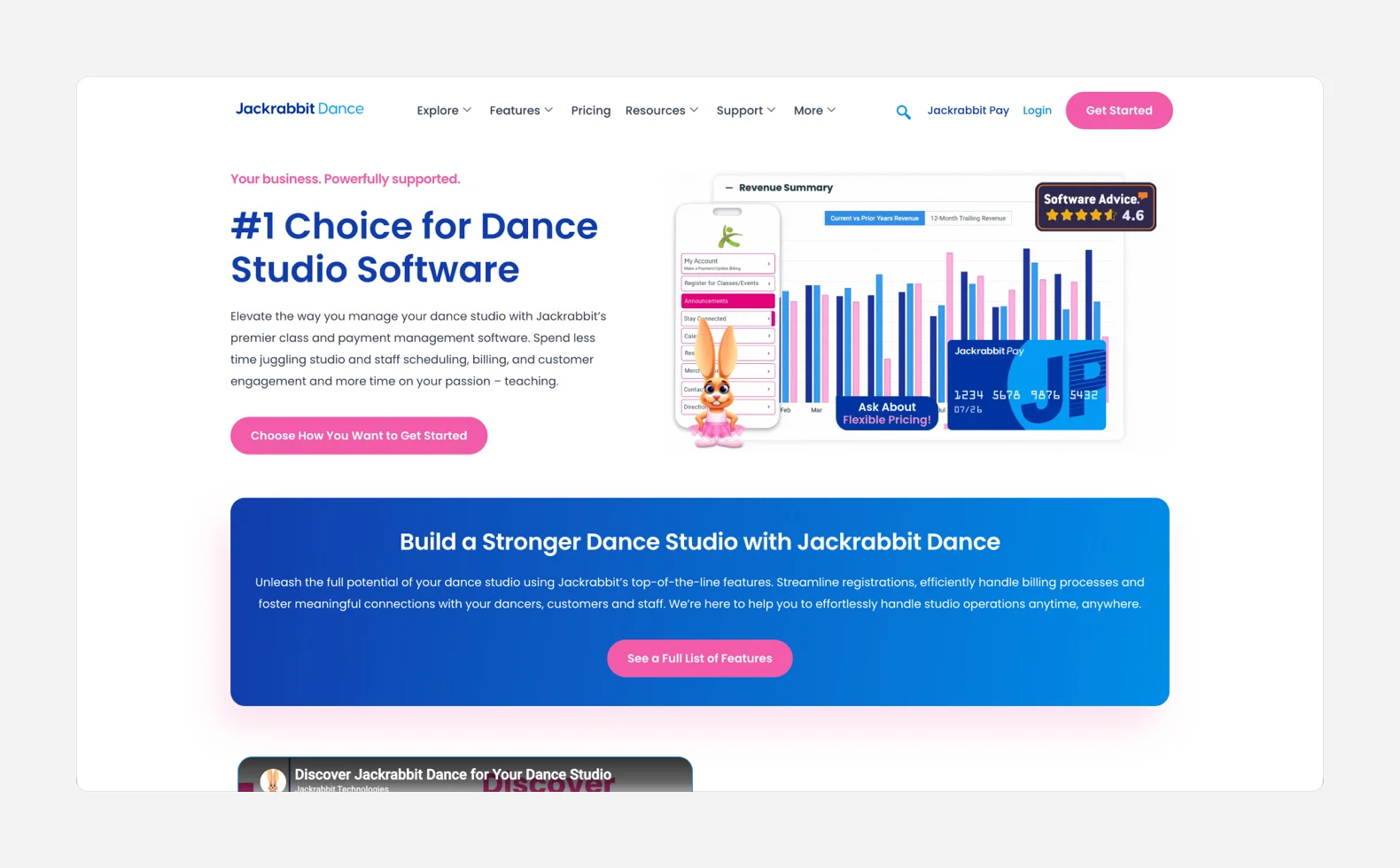 jackrabbitdance