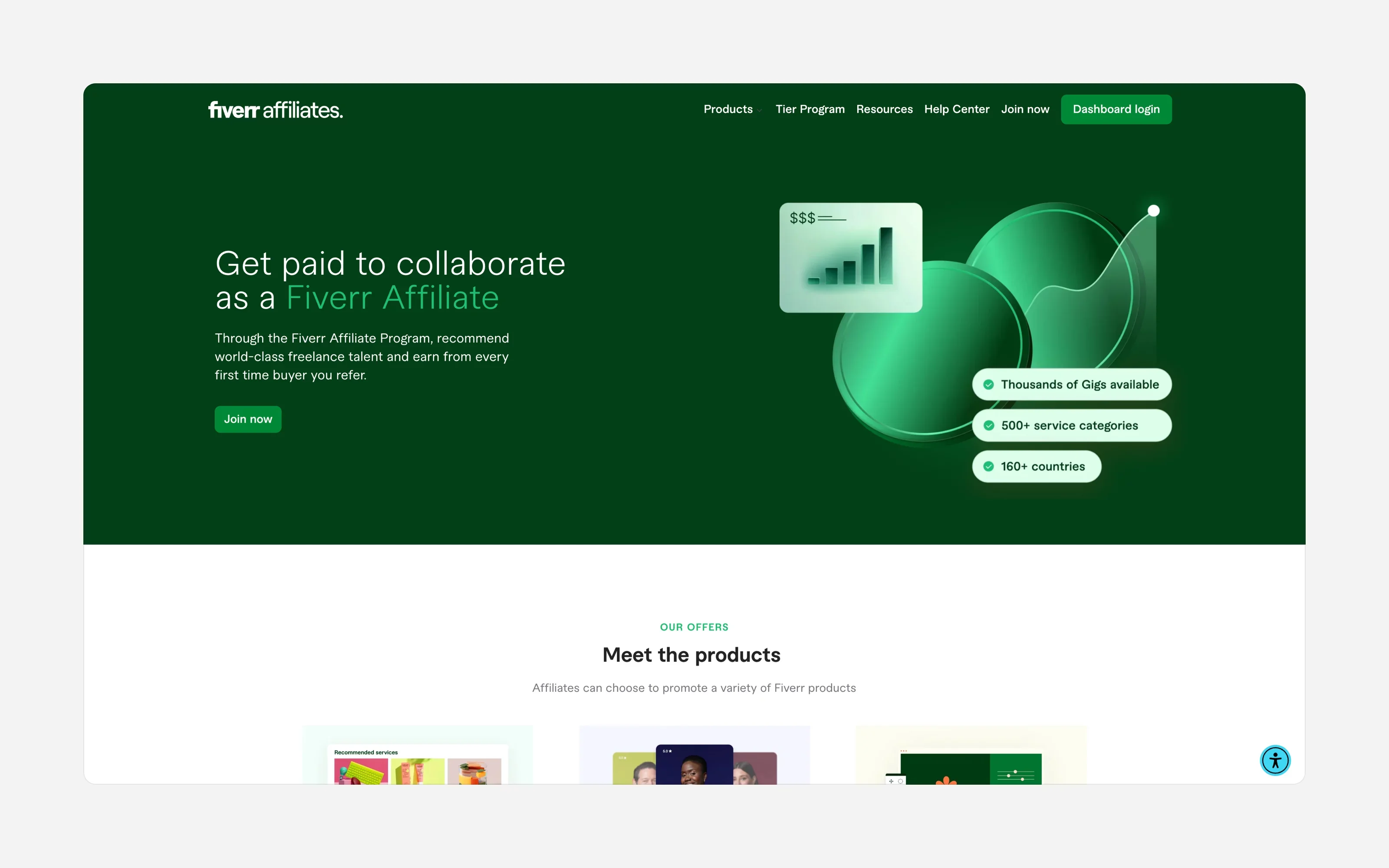 Highest paying affiliate programs #9 Fiverr